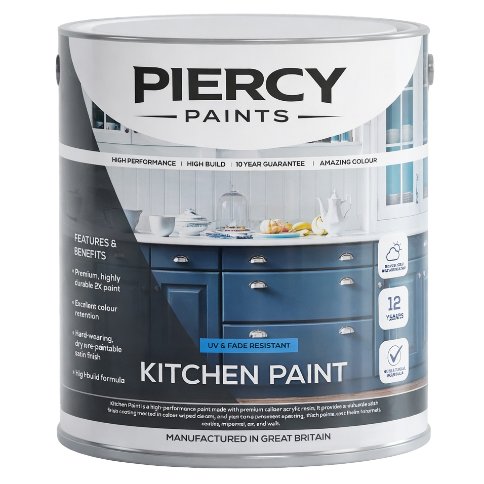 Kitchen Paint