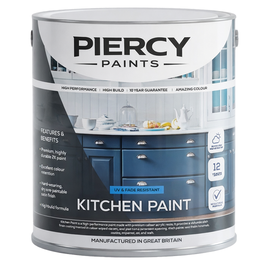 Kitchen Paint